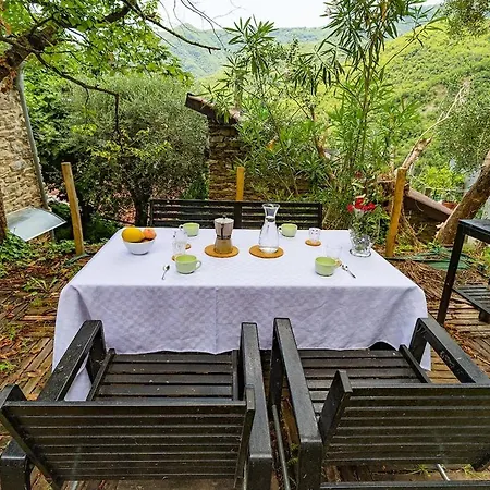 Dimora Concept - Casa Laetitia